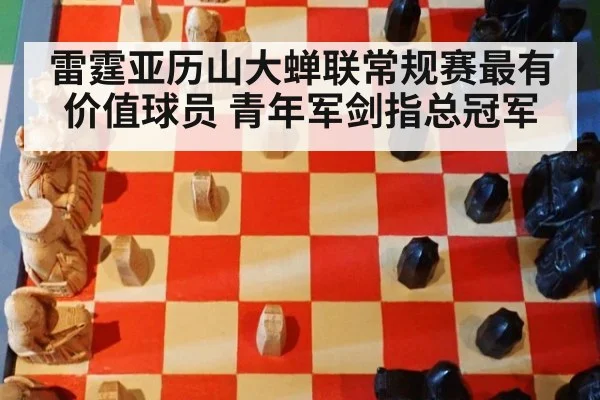 雷霆亚历山大蝉联常规赛最有价值球员 青年军剑指总冠军